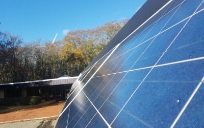 What Goes Into Determining Your Commercial Solar ROI