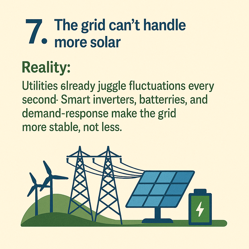 Grid illustration debunking solar energy myth, featuring solar panels, wind turbines, power lines, and a battery, emphasizing stability and smart technology in energy management.
