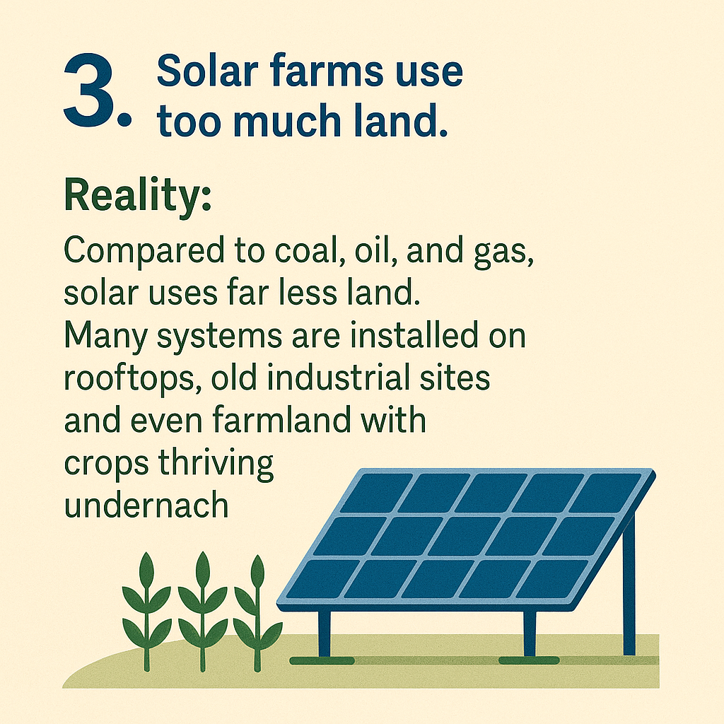 Solar panel installation debunking myth about land use, highlighting efficiency and environmental benefits of solar energy, with plants growing nearby.
